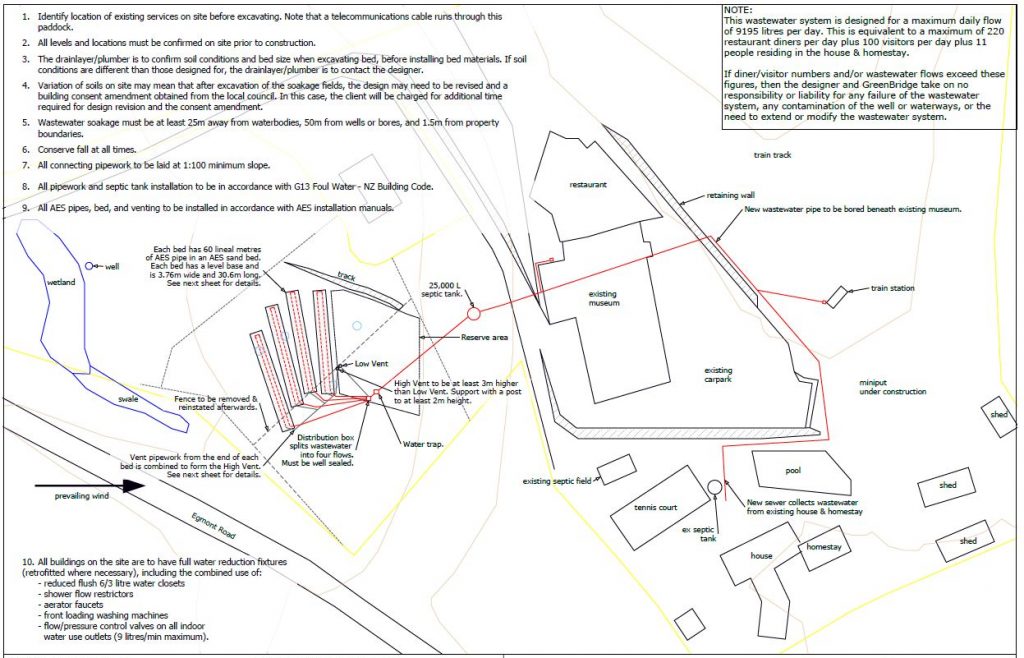 Hillsborough Hideaway Overview